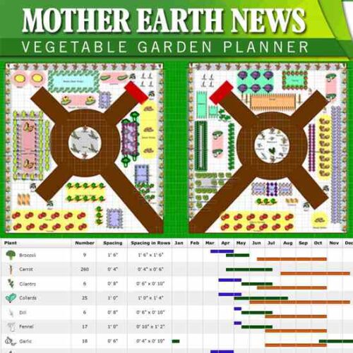 Garden Planner Design Your Best Garden Ever Mother Earth Gardener